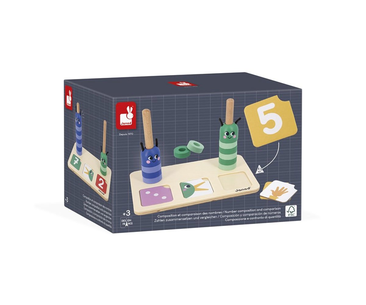 COMPOSICIÓN Y COMPARACIÓN DE NÚMEROS